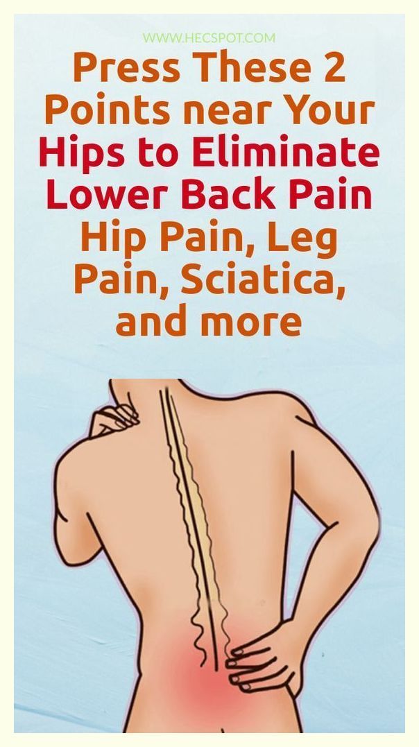 Press These 2 Points near Your Hips to Eliminate Lower Back Pain, Hip Pain, Leg Pain, Sciatica, and more